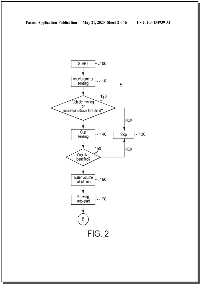 US2020154939 (A1) — 2