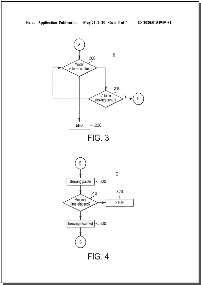 US2020154939 (A1) — 3