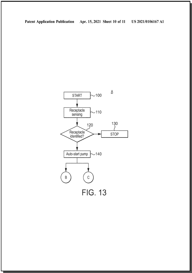 US2021106167 (A1) — 10