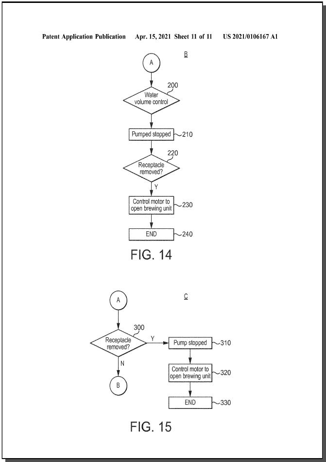 US2021106167 (A1) — 11