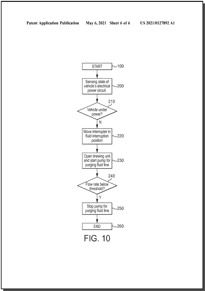 US2021127892 (A1) — 6